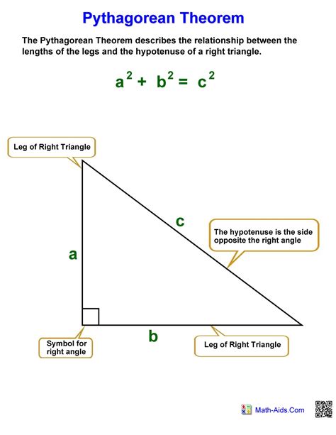 pythagorean theorem chart hoeden  home