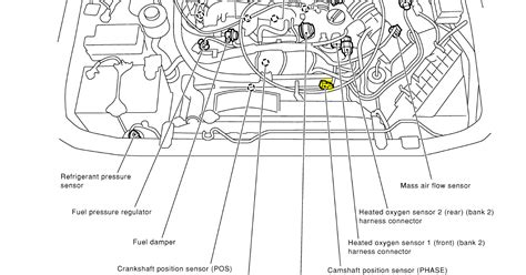 troubleshooting nissan pathfinder     act      accelerate