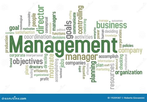management word cloud royalty  stock photography image