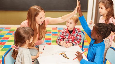 strategies  giving effective praise   classroom