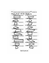 Quadrilaterals Worksheet Identify Worksheets Quadrilateral Classifying Independent Practice Parallelogram Mathworksheetscenter Mathskills Geometry sketch template