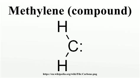 methylene compound youtube