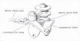 Jowett Parts Javelin Compensator Rear sketch template