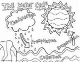 Science Alley Classroomdoodles Covers Binder sketch template