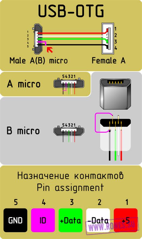 usb otg elektronika pinterest tech arduino  circuits