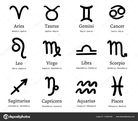symboles signes astrologiques symbole horoscope turjn