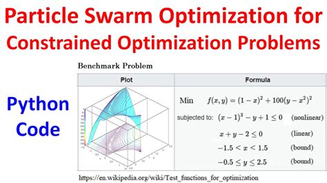 particle swarm optimization pso  constrained optimization problems