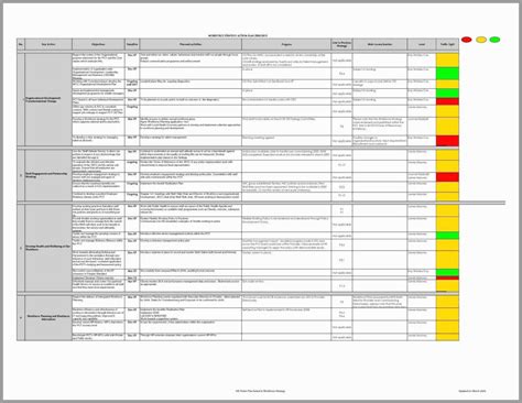 resource tracking spreadsheet  resource tracker excel template pretty resource capacity