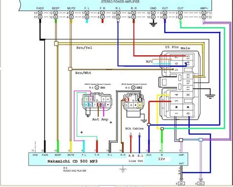 jvc radio wiring diagram wiring diagram