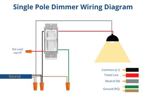 leviton single pole dimmer switch wiring