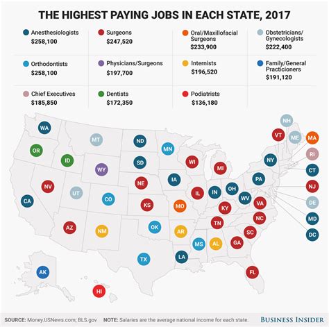 the best high paying job in every state in 2017 business insider