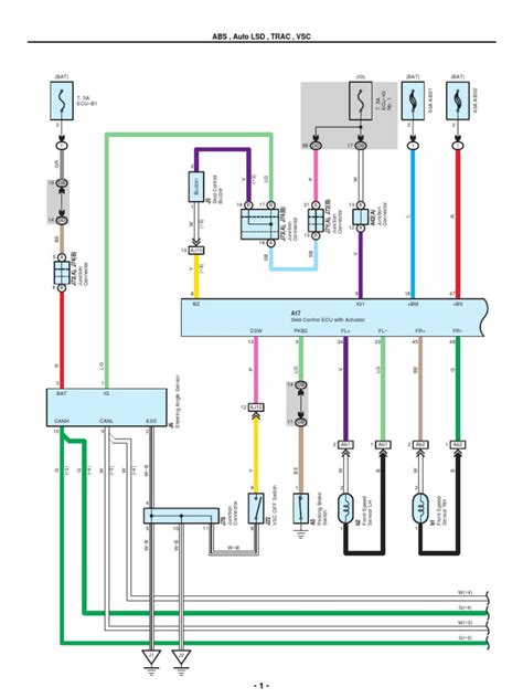diagram  toyota tundra wiring diagram original mydiagramonline