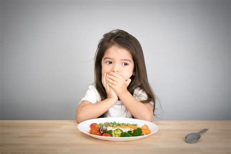 Arfid Avoidant Restrictive Food Intake Disorder Edfa