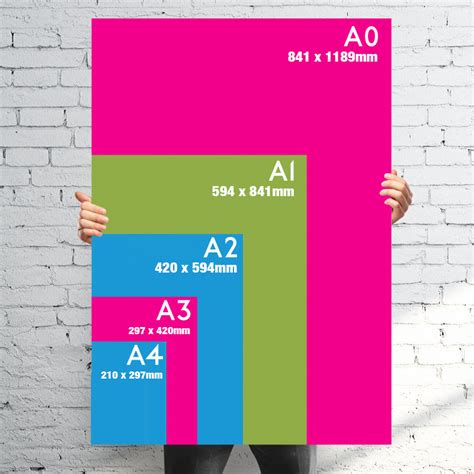 Paper Sizes Guide Discount Displays