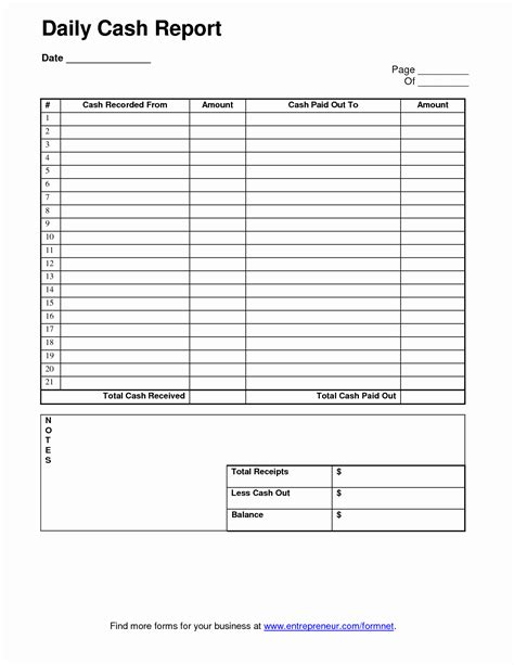 blank  printable cash drawer count sheet