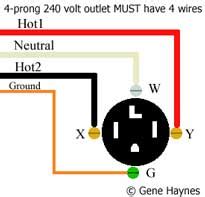 wiring diagram  outlet  branch circuits outlets wiring diagram high resolution