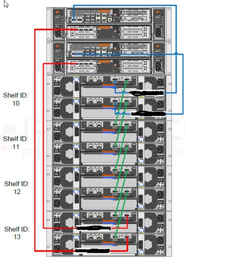 solved   add  ds shelves   existing stack connected  fas ha pair
