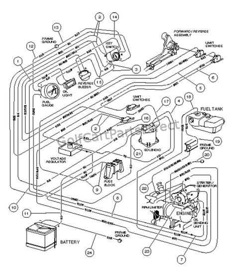 club car villager wiring diagram