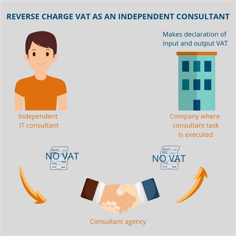 reverse charge vat explained  independent consultants