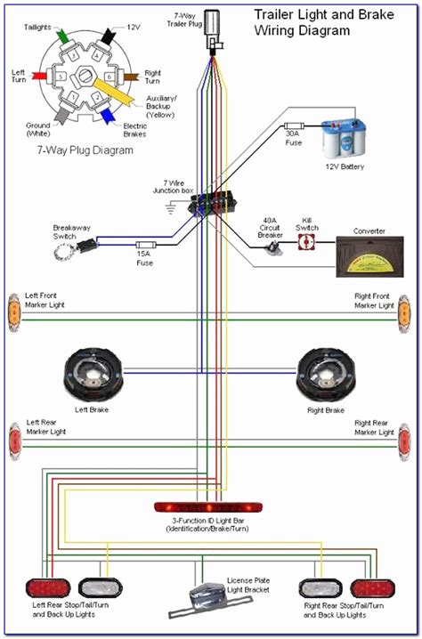 pin trailer wiring diagram chevy truck prosecution