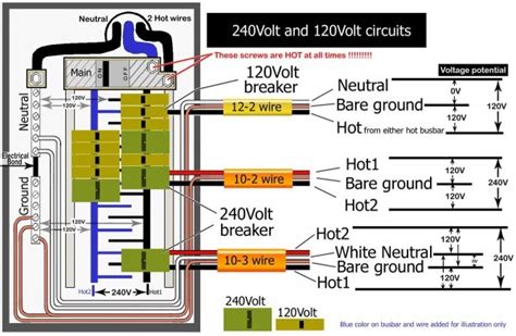 explain  volt wiring