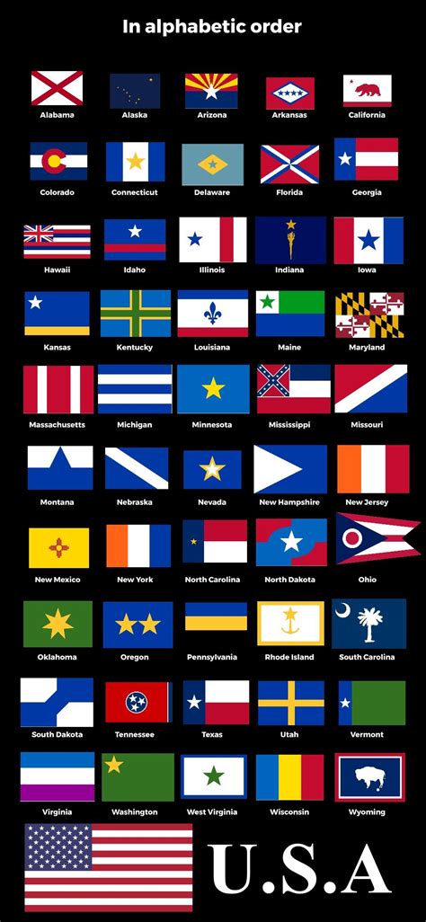 redesigns   state flags  alphabetical order rvexillology