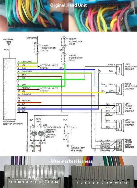 kia sorento car radio wiring diagram car diagram wiringgnet kia kia soul