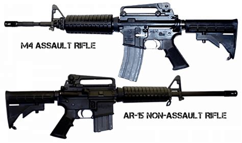 What Is Different Between Ar15 Vs M4 Adventure Footstep