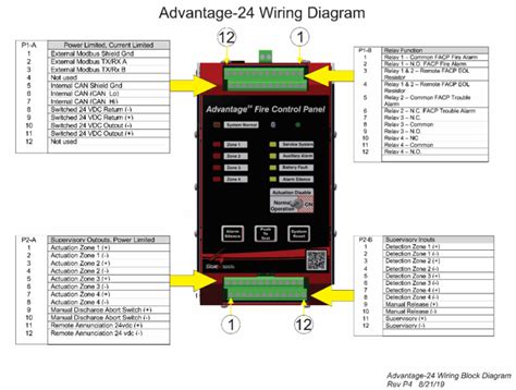 field wiring diagram image total fire systems