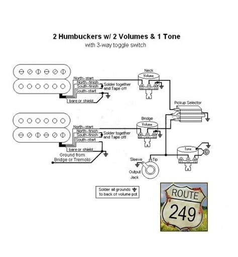 wiring  humbuckers   volumes   tone route