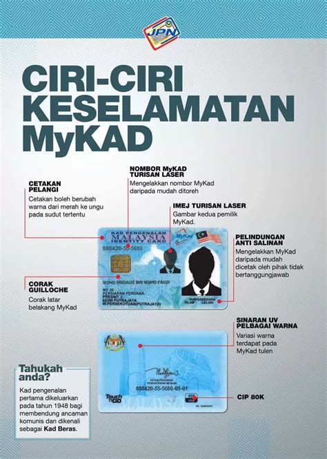 kod ic negeri kelahiran  kad pengenalan malaysia