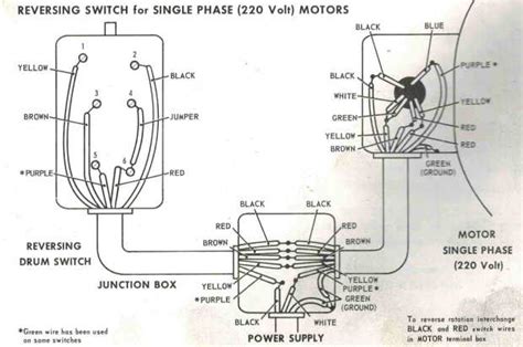 volt motor wiring diagram activity diagram