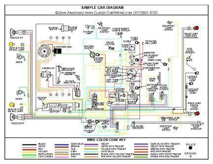 chevy truck wiring diagrams ebay
