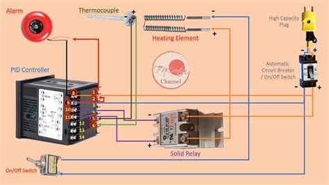heat probe pid wiring diagram