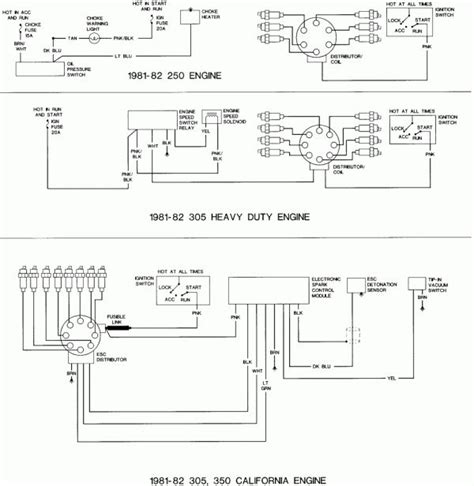 chevy  engine wiring diagram  repair guides engineering chevy diagram