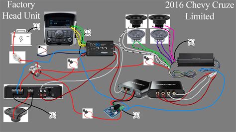 channel amp wiring diagrams wiring diagram