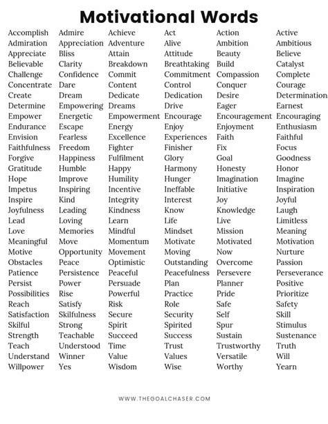 motivational words list  single words  motivate
