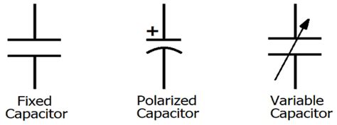role  capacitor  ac  dc circuit electrical technology