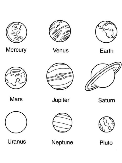 planet coloring pages    planets  solar system coloring