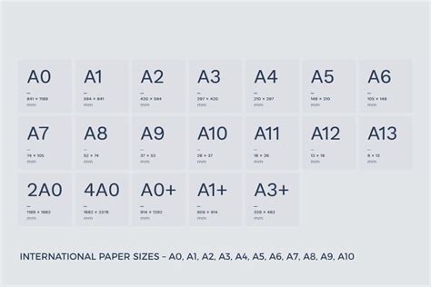 a paper sizes a0 a1 a2 a3 a4 a5 a6 a7 a8 a9 a10 mahalo