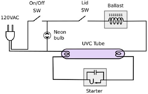 wiring diagram  fluorescent lamp wiring diagram  schematics