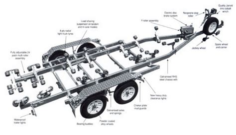 boat trailer parts diagram