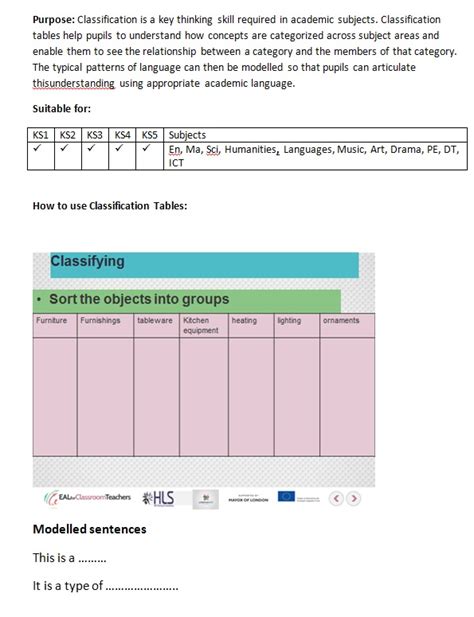 classification table hounslow language service
