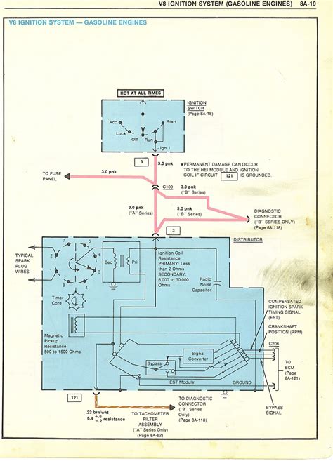 malibu wiring diagram ignition