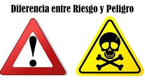 diferencia entre riesgo  peligro