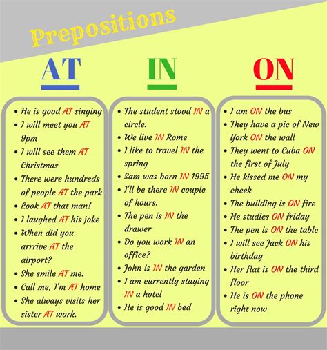 prepositions     english esl buzz