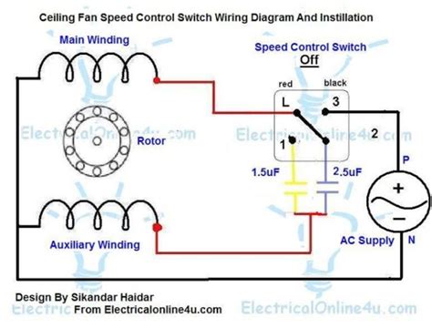ceiling fan  speed switch wiring diagram