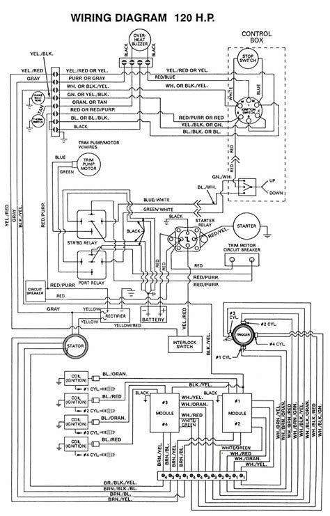 force  hp wiring diagram  hp evinrude wiring diagram fuse box  wiring diagram