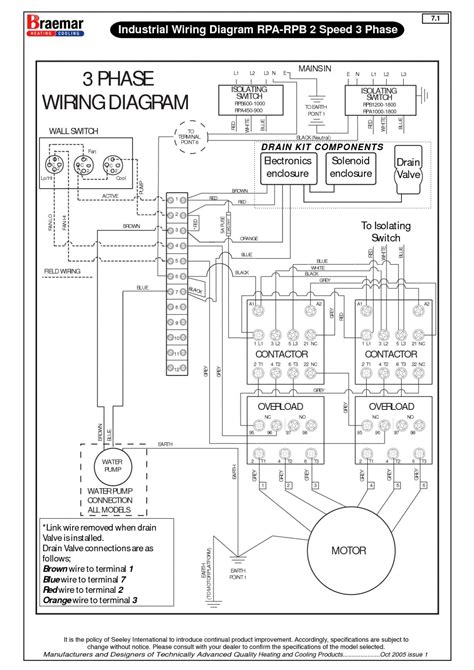 ao smith electric motors wiring diagrams