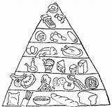 Food Pyramid Coloring Pages Kids Sketch Mayan Drawing Pages6 Printable Colouring Fish Original Print Getdrawings Paintingvalley Sheet Teaching Visit Explore sketch template